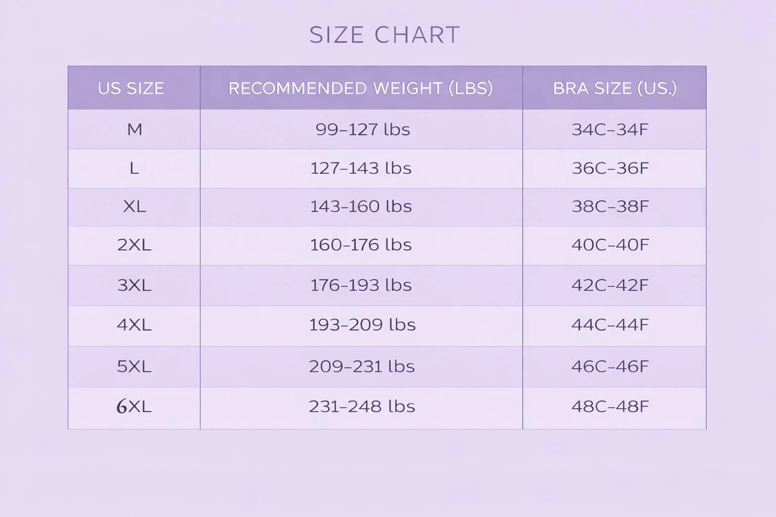 Plus Size Back Smoothing Seamless Push Up Jelly Bra - Image 10